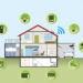 smart home Pump IT Solution